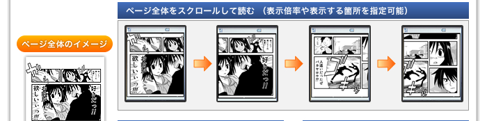 ページ全体をスクロール