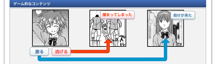 ゲーム的なコンテンツ