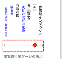 閲覧進行度ゲージの表示