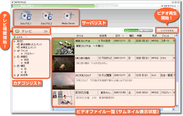 ビデオファイルの一覧表示イメージ