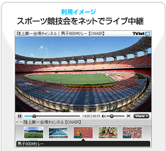 利用イメージ|スポーツ競技会をネットでライブ中継(インターネットでのライブ配信)