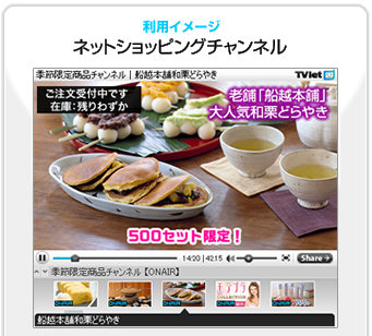 利用イメージ|ライブ配信でのネットショッピングチャンネル