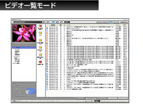 ビデオ一覧モード