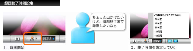 録画終了時間設定
