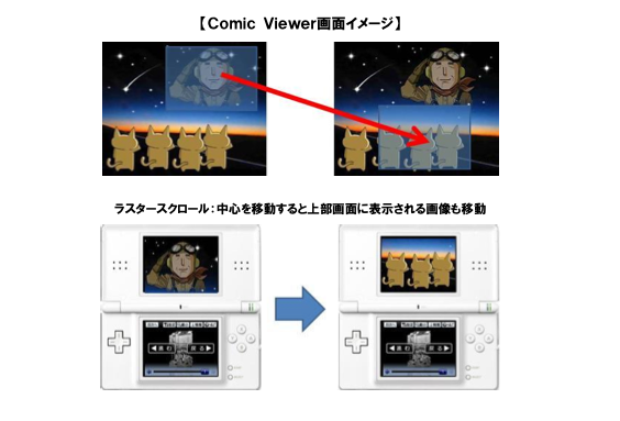 Nintendo DS Vision COMIC Viewer