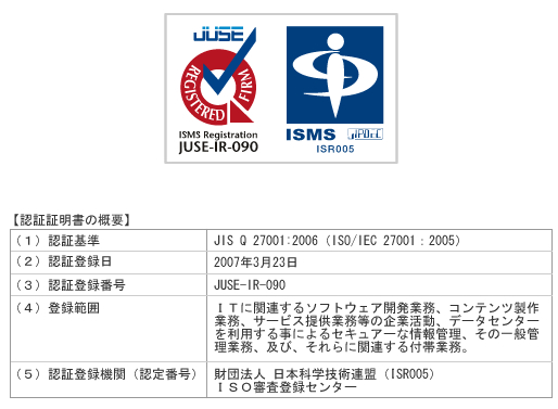 【認証証明書の概要】<br /><br />
